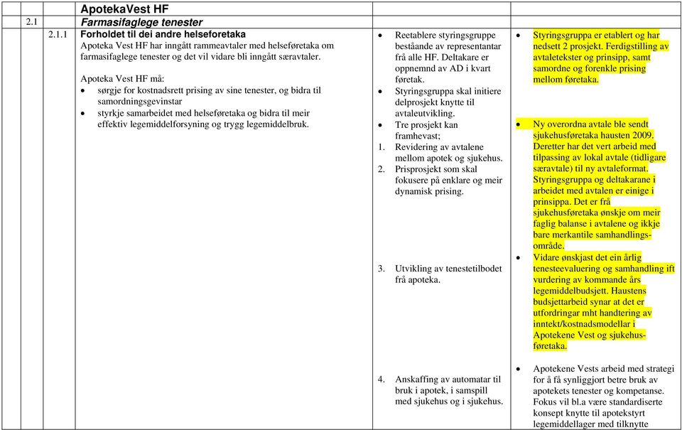 legemiddelbruk. Reetablere styringsgruppe beståande av representantar frå alle HF. Deltakare er oppnemnd av AD i kvart føretak. Styringsgruppa skal initiere delprosjekt knytte til avtaleutvikling.