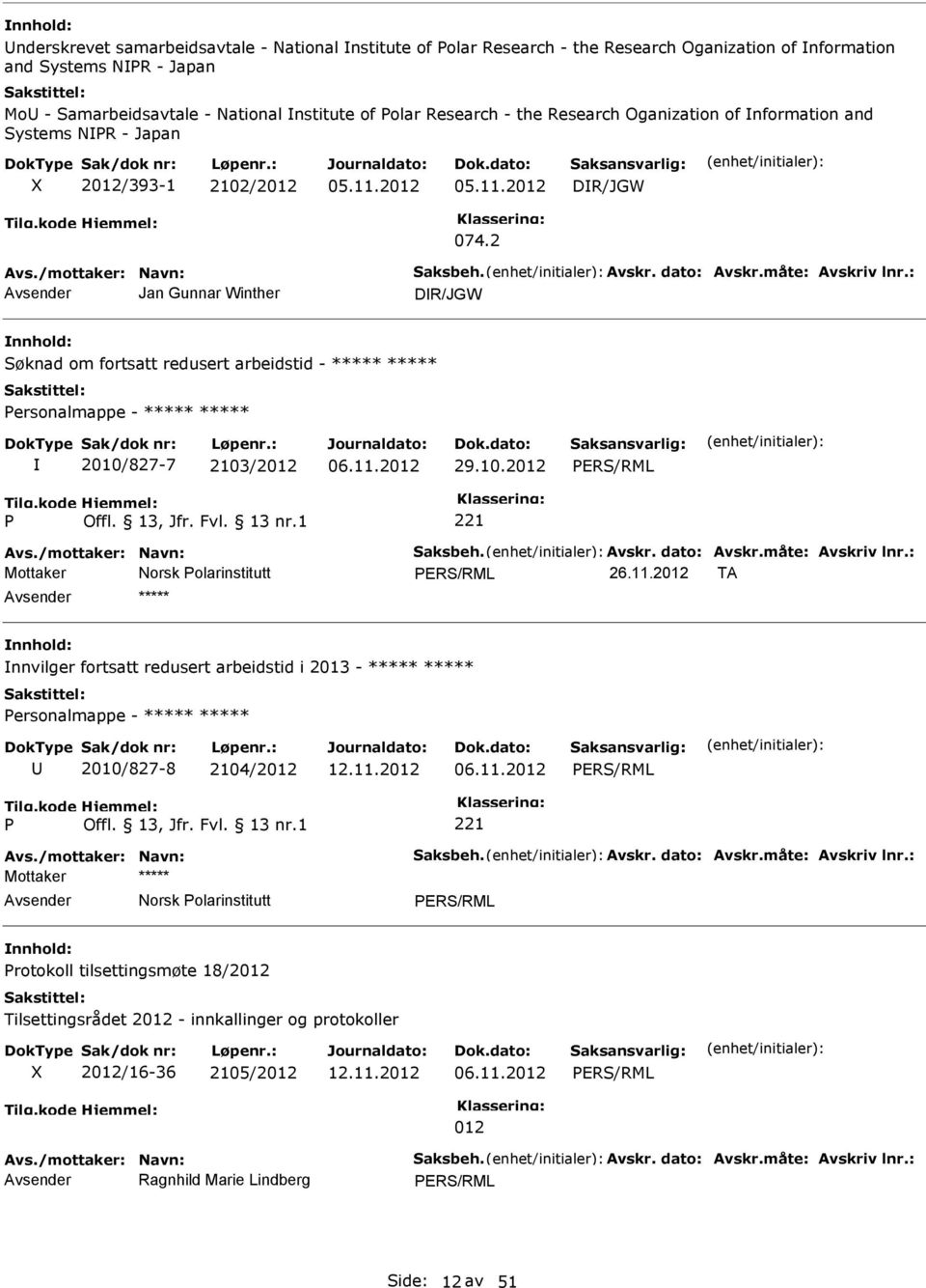 : Jan Gunnar Winther DR/JGW Søknad om fortsatt redusert arbeidstid - ***** ***** ersonalmappe - ***** ***** 2010/827-7 2103/2012 06.11.2012 29.10.2012 Avs./mottaker: Navn: Saksbeh. Avskr. dato: Avskr.