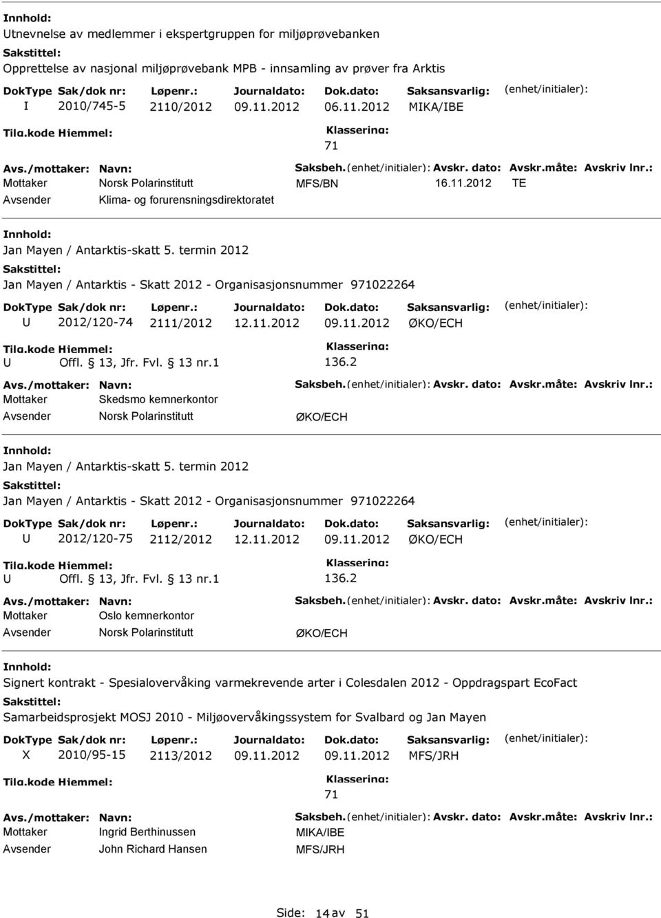 termin 2012 Jan Mayen / Antarktis - Skatt 2012 - Organisasjonsnummer 971022264 2012/120-74 2111/2012 09.11.2012 ØKO/ECH 136.2 Avs./mottaker: Navn: Saksbeh. Avskr. dato: Avskr.måte: Avskriv lnr.