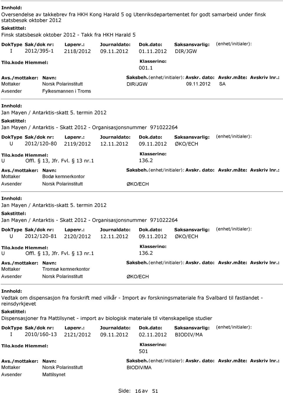 termin 2012 Jan Mayen / Antarktis - Skatt 2012 - Organisasjonsnummer 971022264 2012/120-80 2119/2012 09.11.2012 ØKO/ECH 136.2 Avs./mottaker: Navn: Saksbeh. Avskr. dato: Avskr.måte: Avskriv lnr.