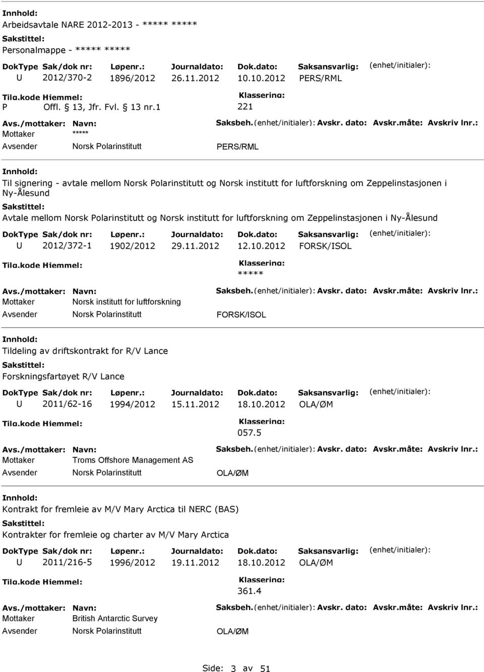 1902/2012 12.10.2012 FORSK/SOL ***** Avs./mottaker: Navn: Saksbeh. Avskr. dato: Avskr.måte: Avskriv lnr.