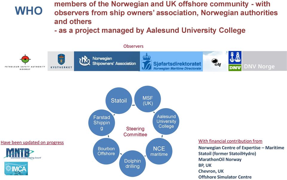 Shippin g Bourbon Offshore Steering Committee Dolphin drilling Aalesund University College NCE maritime With financial