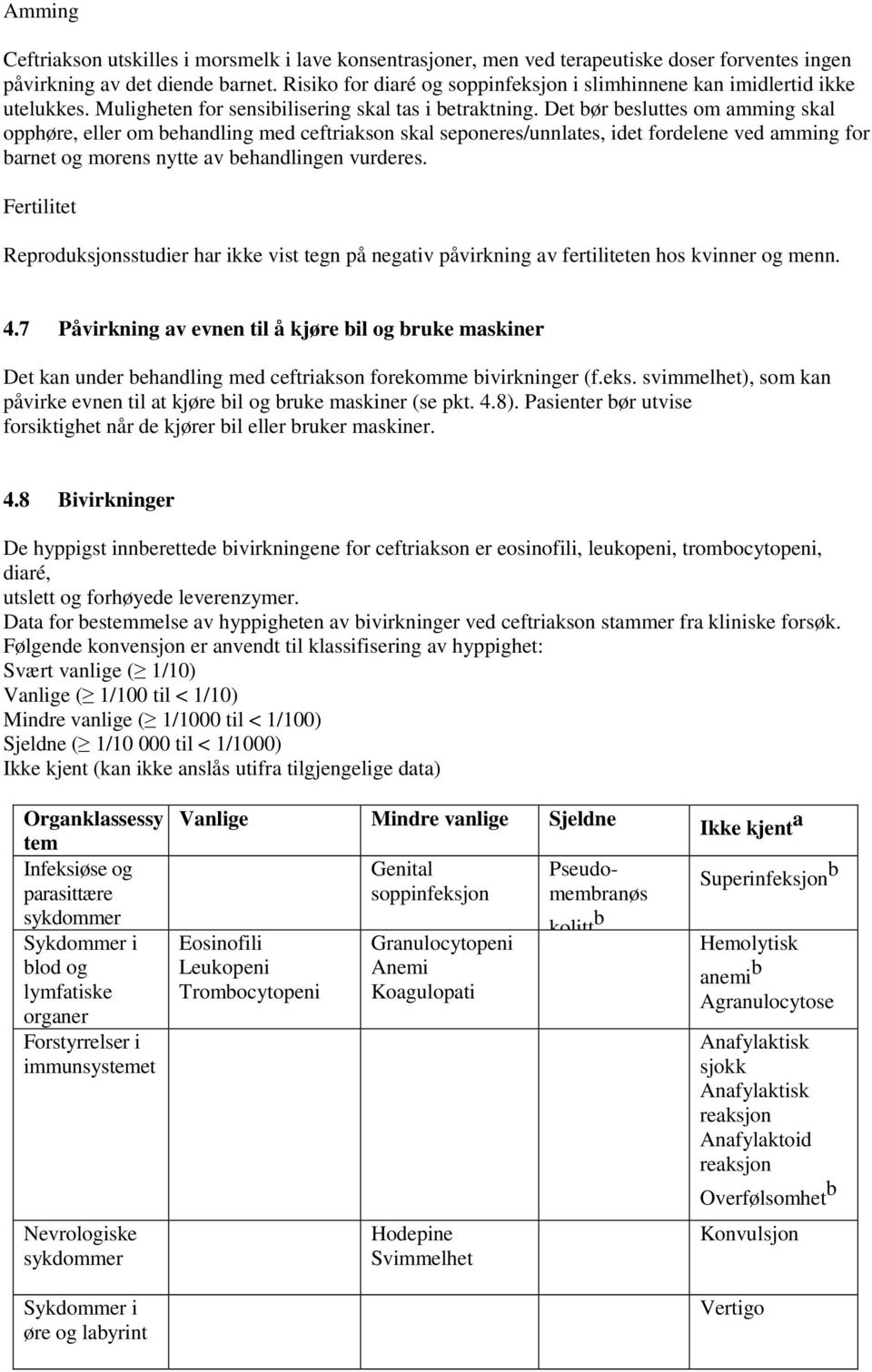 Det bør besluttes om amming skal opphøre, eller om behandling med ceftriakson skal seponeres/unnlates, idet fordelene ved amming for barnet og morens nytte av behandlingen vurderes.