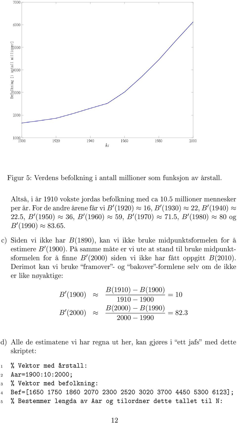 c) Siden vi ikke har B(1890), kan vi ikke bruke midpunktsformelen for å estimere B (1900).