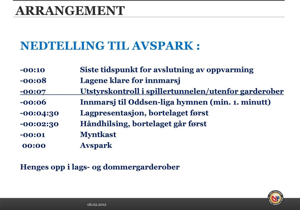 Innmarsj til Oddsen-liga hymnen (min. 1.