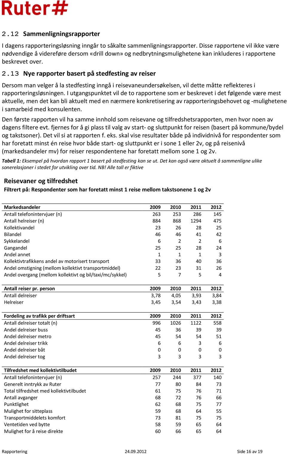 13 Nye rapporter basert på stedfesting av reiser Dersom man velger å la stedfesting inngå i reisevaneundersøkelsen, vil dette måtte reflekteres i rapporteringsløsningen.