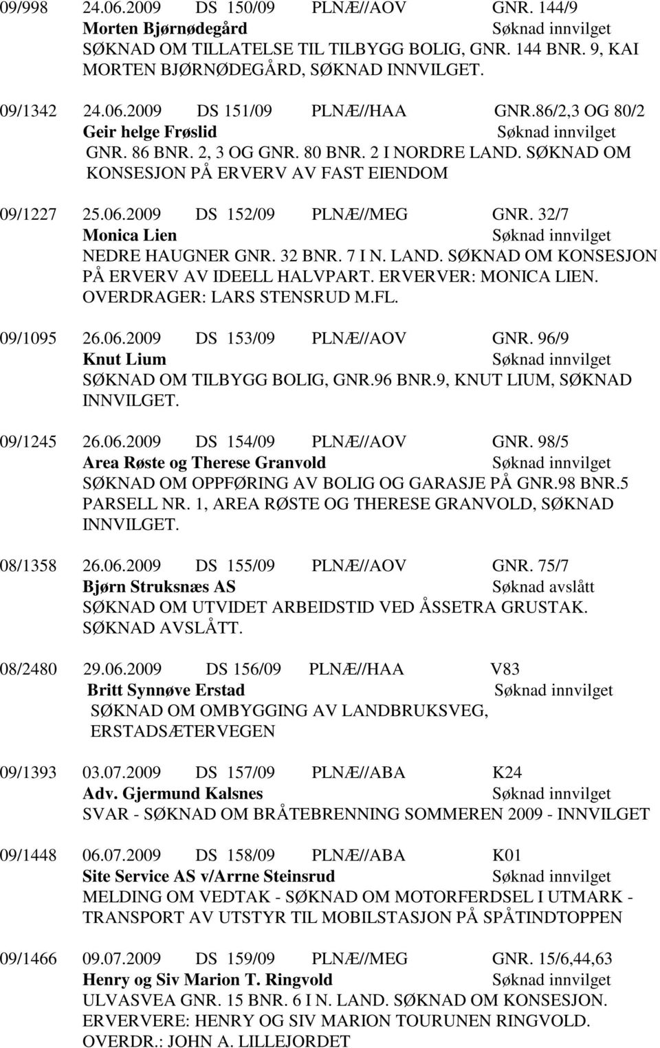 32/7 Monica Lien NEDRE HAUGNER GNR. 32 BNR. 7 I N. LAND. SØKNAD OM KONSESJON PÅ ERVERV AV IDEELL HALVPART. ERVERVER: MONICA LIEN. OVERDRAGER: LARS STENSRUD M.FL. 09/1095 26.06.