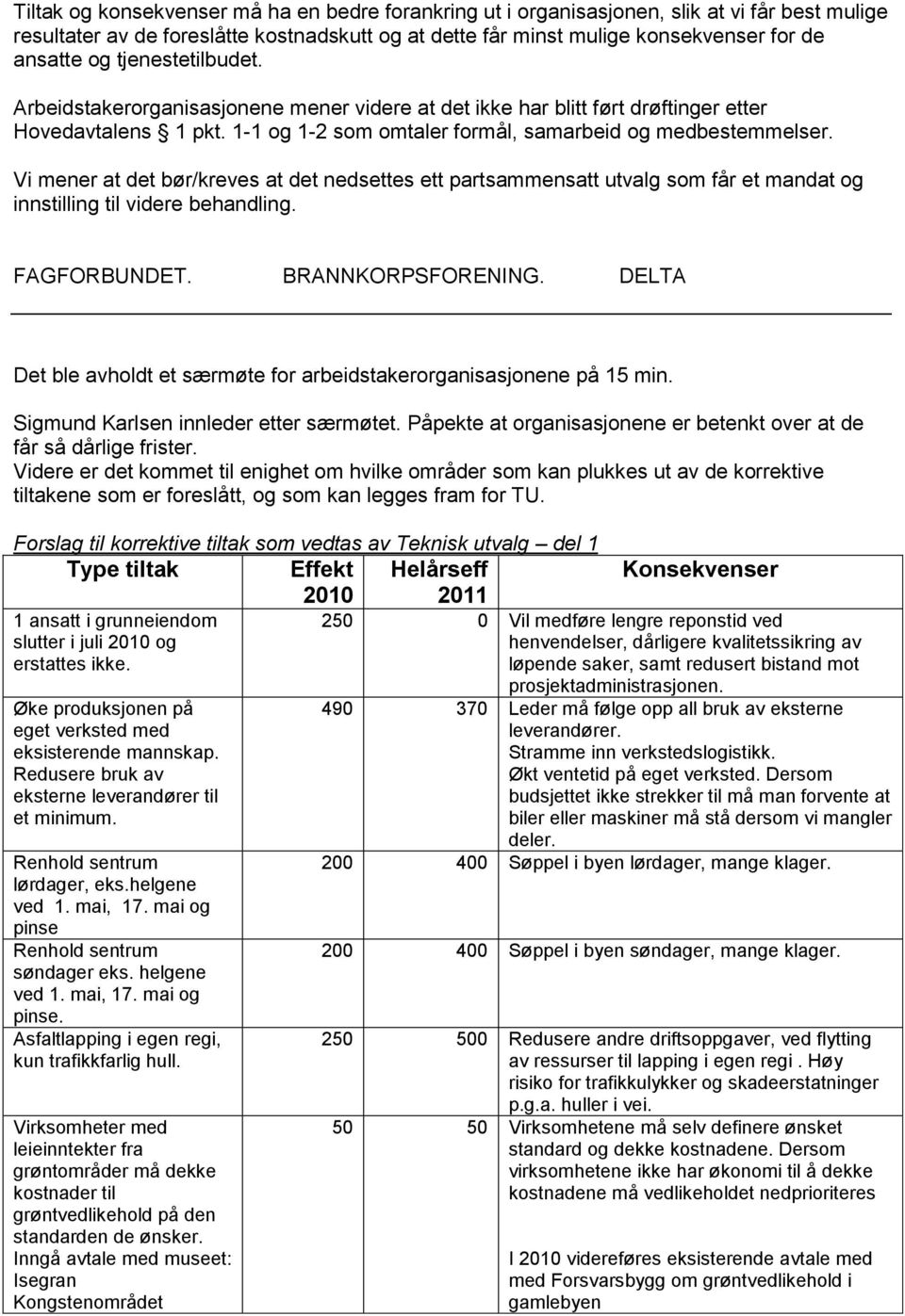 Vi mener at det bør/kreves at det nedsettes ett partsammensatt utvalg som får et mandat og innstilling til videre behandling. FAGFORBUNDET. BRANNKORPSFORENING.