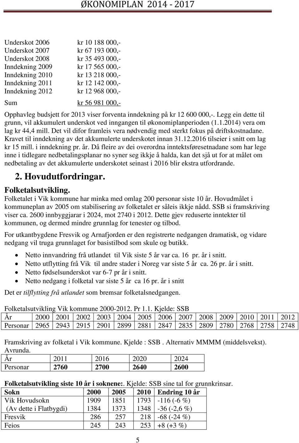 Legg ein dette til grunn, vil akkumulert underskot ved inngangen til økonomiplanperioden (1.1.2014) vera om lag kr 44,4 mill.