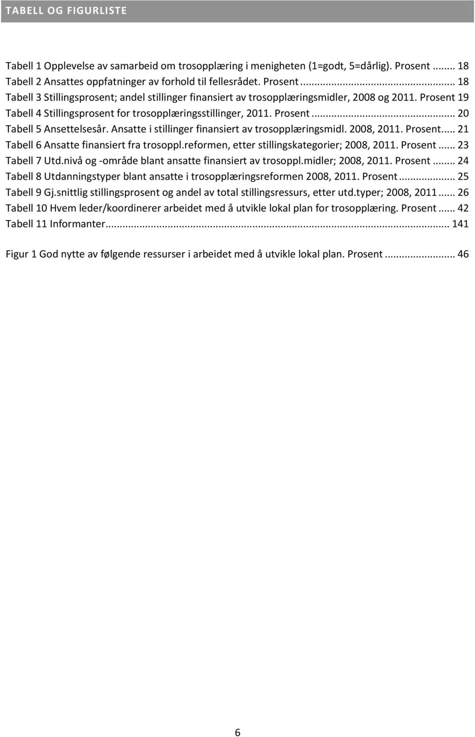 Prosent 19 Tabell 4 Stillingsprosent for trosopplæringsstillinger, 2011. Prosent... 20 Tabell 5 Ansettelsesår. Ansatte i stillinger finansiert av trosopplæringsmidl. 2008, 2011. Prosent... 21 Tabell 6 Ansatte finansiert fra trosoppl.