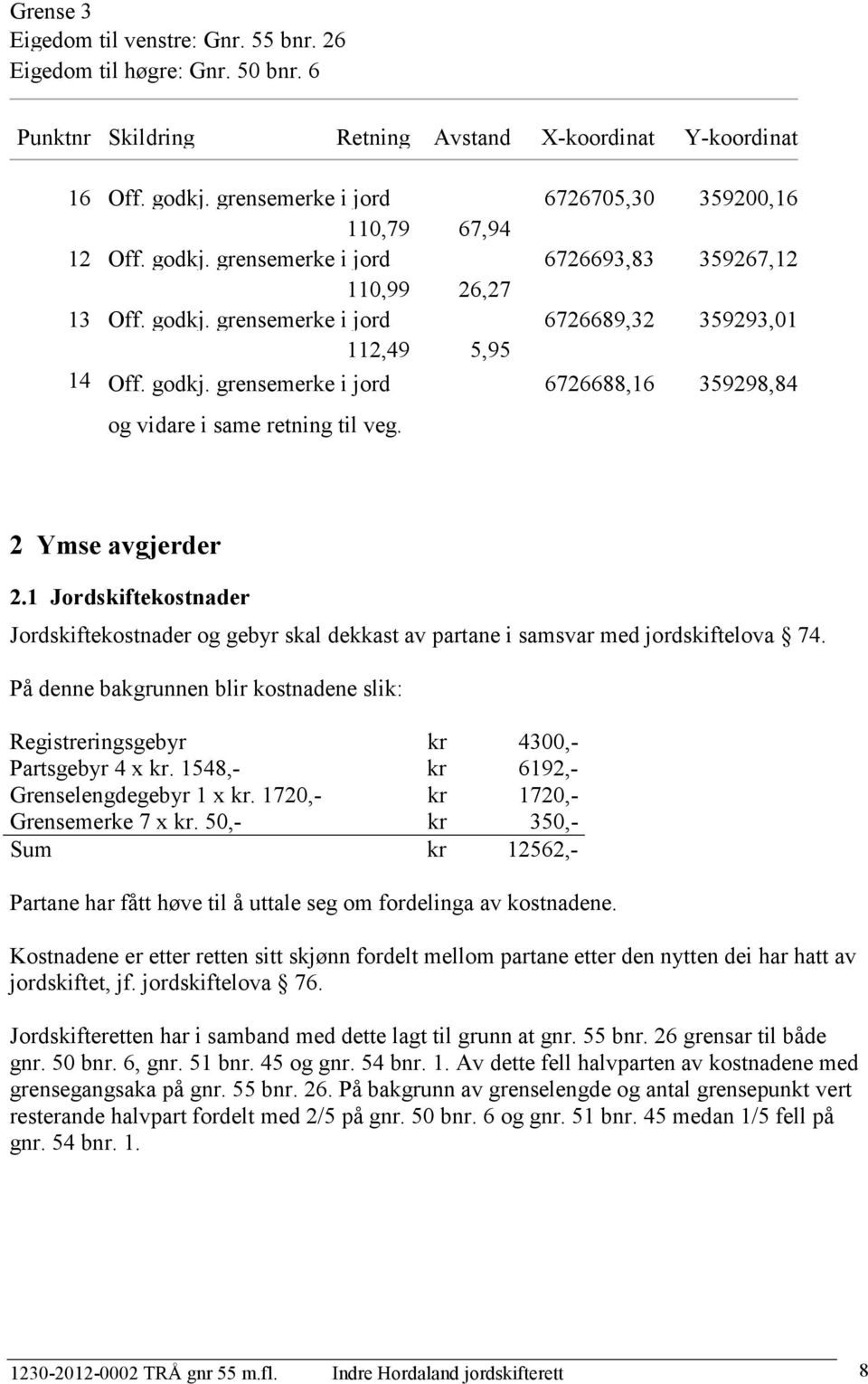 godkj. grensemerke i jord 6726688,16 359298,84 og vidare i same retning til veg. 2 Ymse avgjerder 2.