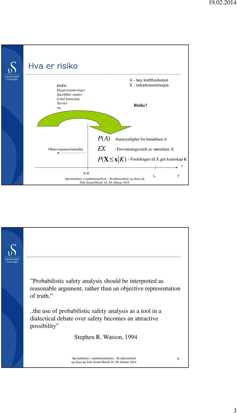 februar 2014 - Fordelingen til X gitt kunnskap K t 1 5 t Probabilistic safety analysis should be interpreted as reasonable argument, rather than an objective