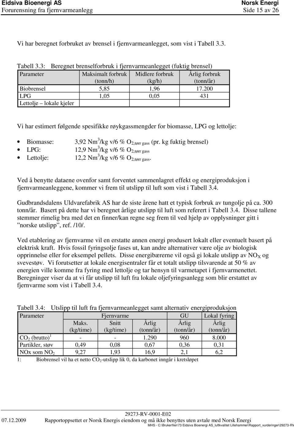 200 LPG 1,05 0,05 431 Lettolje lokale kjeler Vi har estimert følgende spesifikke røykgassmengder for biomasse, LPG og lettolje: Biomasse: 3,92 Nm 3 /kg v/6 % O 2,tørr gass (pr.