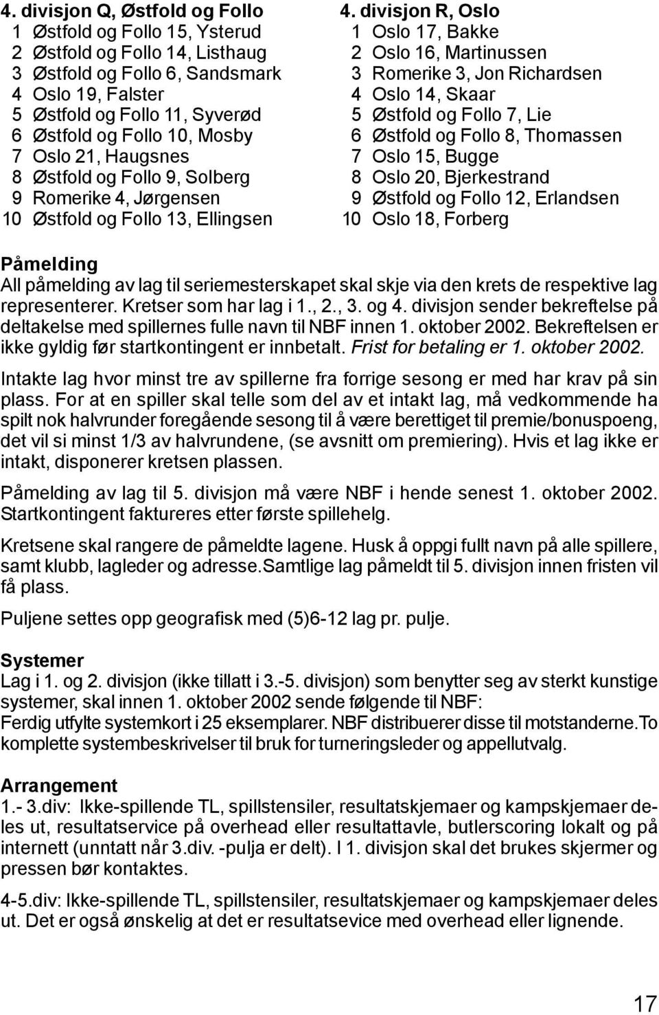 divisjon R, Oslo 1 Oslo 17, Bakke 2 Oslo 16, Martinussen 3 Romerike 3, Jon Richardsen 4 Oslo 14, Skaar 5 Østfold og Follo 7, Lie 6 Østfold og Follo 8, Thomassen 7 Oslo 15, Bugge 8 Oslo 20,