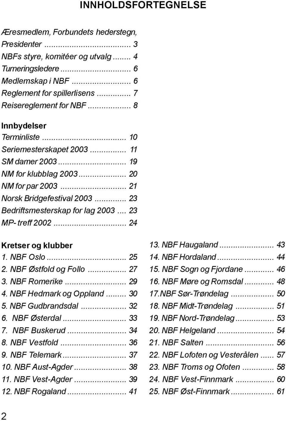.. 23 Bedriftsmesterskap for lag 2003... 23 MP- treff 2002... 24 Kretser og klubber 1. NBF Oslo... 25 2. NBF Østfold og Follo... 27 3. NBF Romerike... 29 4. NBF Hedmark og Oppland... 30 5.
