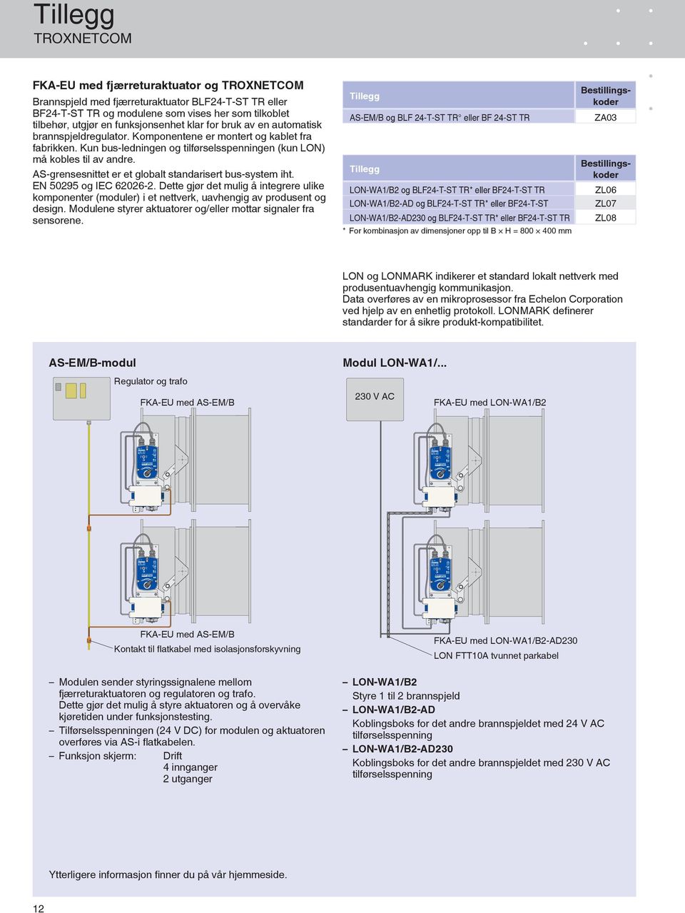 AS-grensesnittet er et globlt stndrisert bus-system iht. EN 50295 og IEC 62026-2. Dette gjør det mulig å integrere ulike komponenter (moduler) i et nettverk, uvhengig v produsent og design.