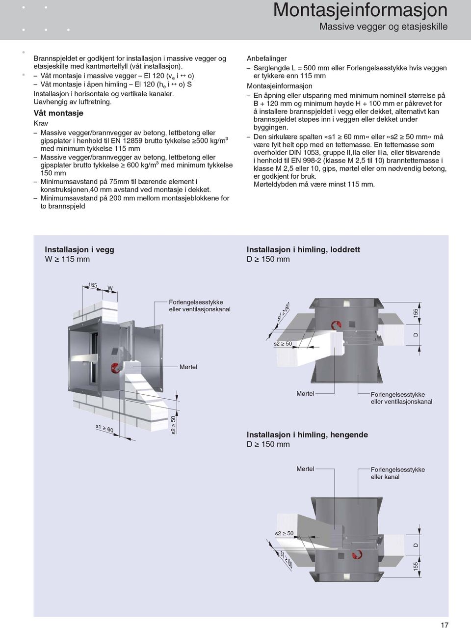 åt montsje Krv Mssive vegger/brnnvegger v betong, lettbetong eller gipsplter i henhold til EN 12859 brutto tykkelse 500 kg/m³ med minimum tykkelse 115 mm Mssive vegger/brnnvegger v betong, lettbetong