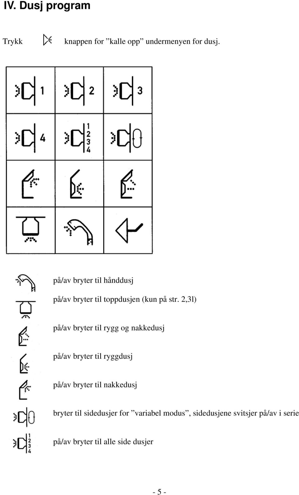 2,3l) på/av bryter til rygg og nakkedusj på/av bryter til ryggdusj på/av bryter til