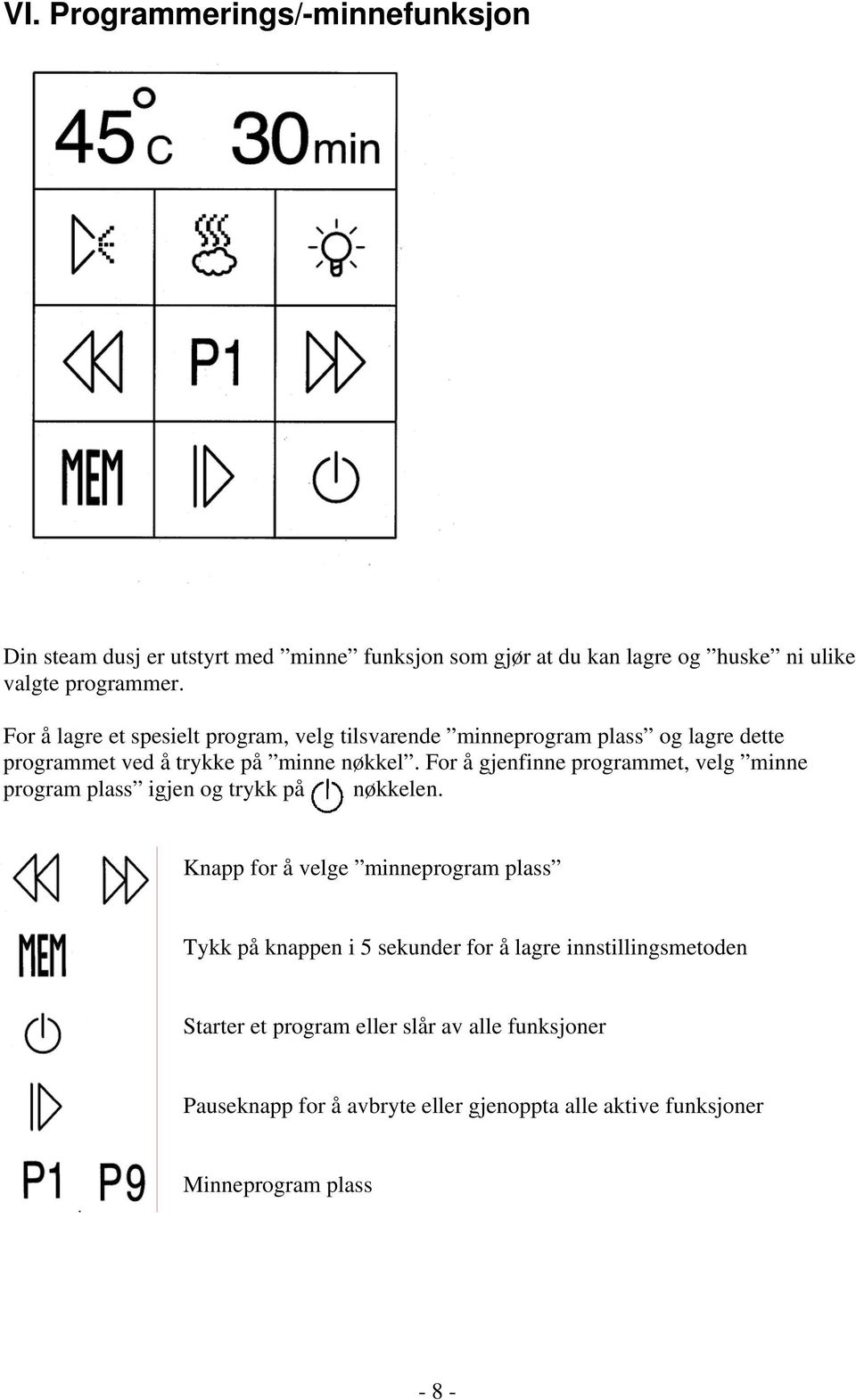 For å gjenfinne programmet, velg minne program plass igjen og trykk på nøkkelen.