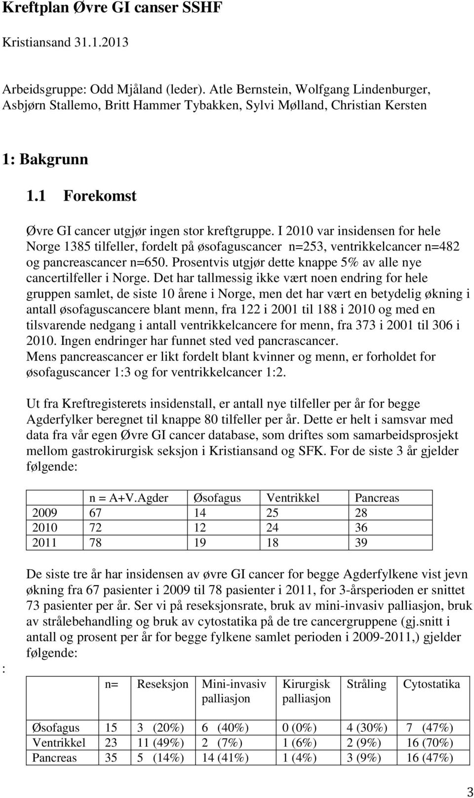 I 2010 var insidensen for hele Norge 1385 tilfeller, fordelt på øsofaguscancer n=253, ventrikkelcancer n=482 og pancreascancer n=650.