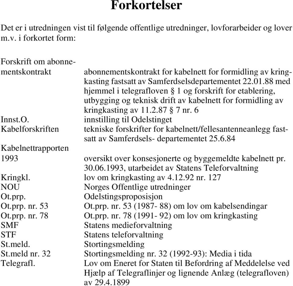 88 med hjemmel i telegrafloven 1 og forskrift for etablering, utbygging og teknisk drift av kabelnett for formidling av kringkasting av 11.2.87 7 nr.