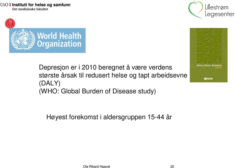 arbeidsevne (DALY) (WHO: Global Burden of Disease