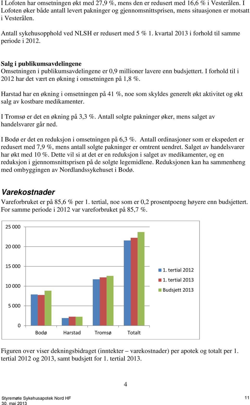 Salg i publikumsavdelingene Omsetningen i publikumsavdelingene er 0,9 millioner lavere enn budsjettert. I forhold til i 2012 har det vært en økning i omsetningen på 1,8 %.