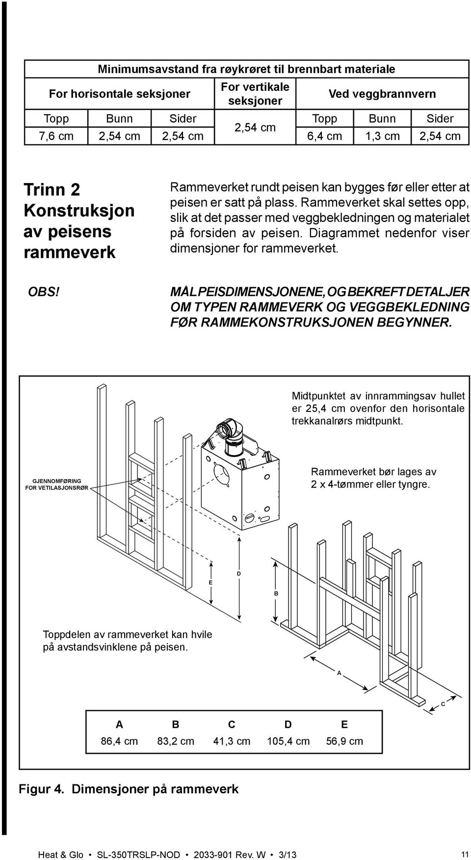 Rammeverket skal settes opp, slik at det passer med veggbekledningen og materialet på forsiden av peisen. Diagrammet nedenfor viser dimensjoner for rammeverket.