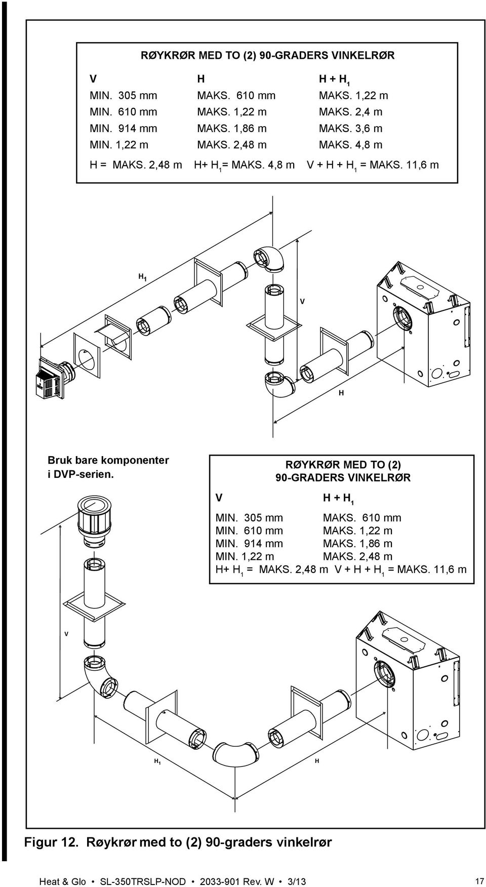 11,6 m H 1 V H Bruk bare komponenter i DVP-serien. RØYKRØR MED TO (2) 90-GRADERS VINKELRØR V H + H 1 MIN. 305 mm MAKS. 610 mm MIN. 610 mm MAKS.