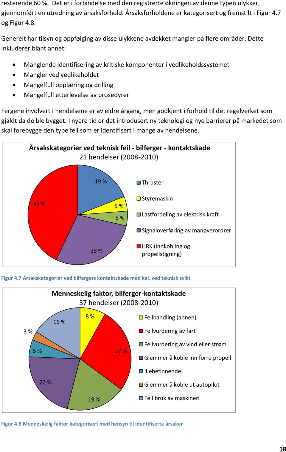 Dette inkluderer blant annet: Manglende identifisering av kritiske komponenter i vedlikeholdssystemet Mangler ved vedlikeholdet Mangelfull opplæring og drilling Mangelfull etterlevelse av prosedyrer