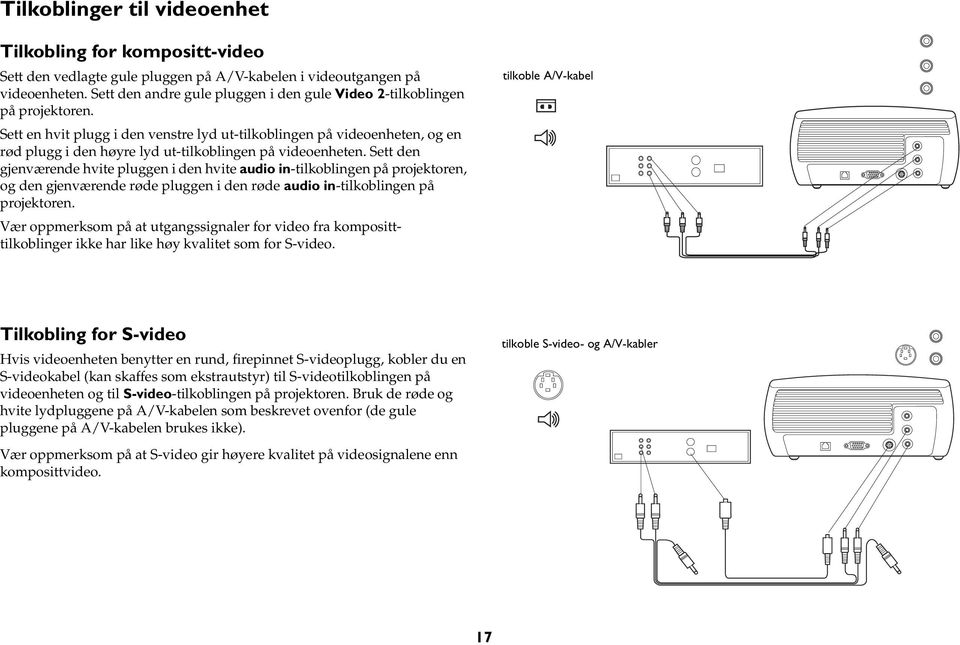 Sett en hvit plugg i den venstre lyd ut-tilkoblingen på videoenheten, og en rød plugg i den høyre lyd ut-tilkoblingen på videoenheten.