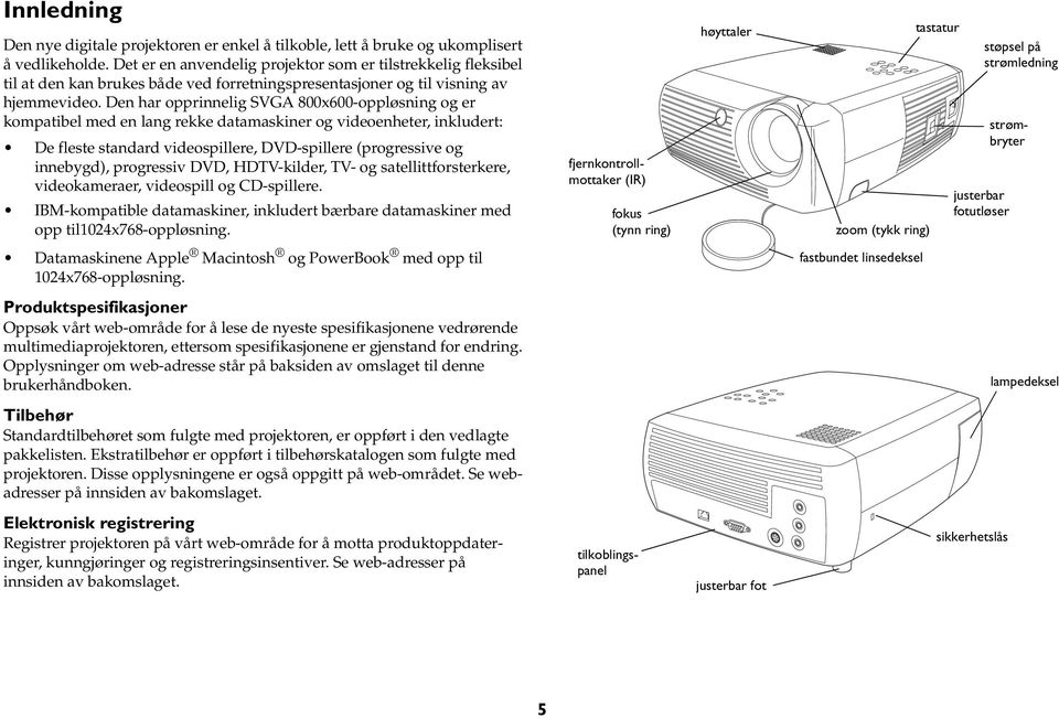 Den har opprinnelig SVGA 800x600-oppløsning og er kompatibel med en lang rekke datamaskiner og videoenheter, inkludert: De fleste standard videospillere, DVD-spillere (progressive og innebygd),