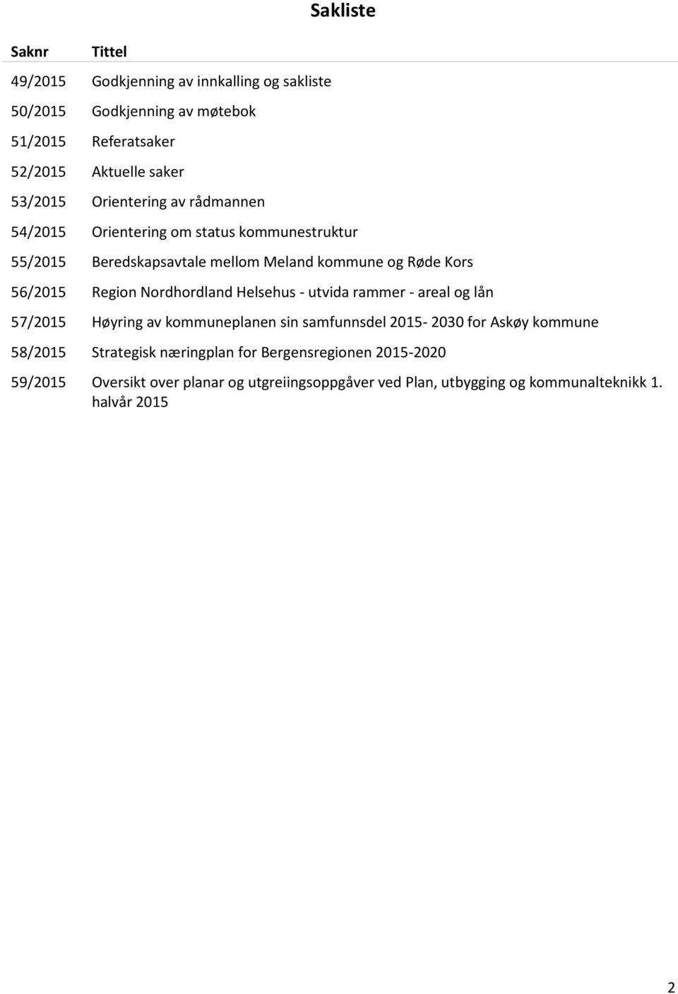 Region Nordhordland Helsehus - utvida rammer - areal og lån 57/2015 Høyring av kommuneplanen sin samfunnsdel 2015-2030 for Askøy kommune 58/2015