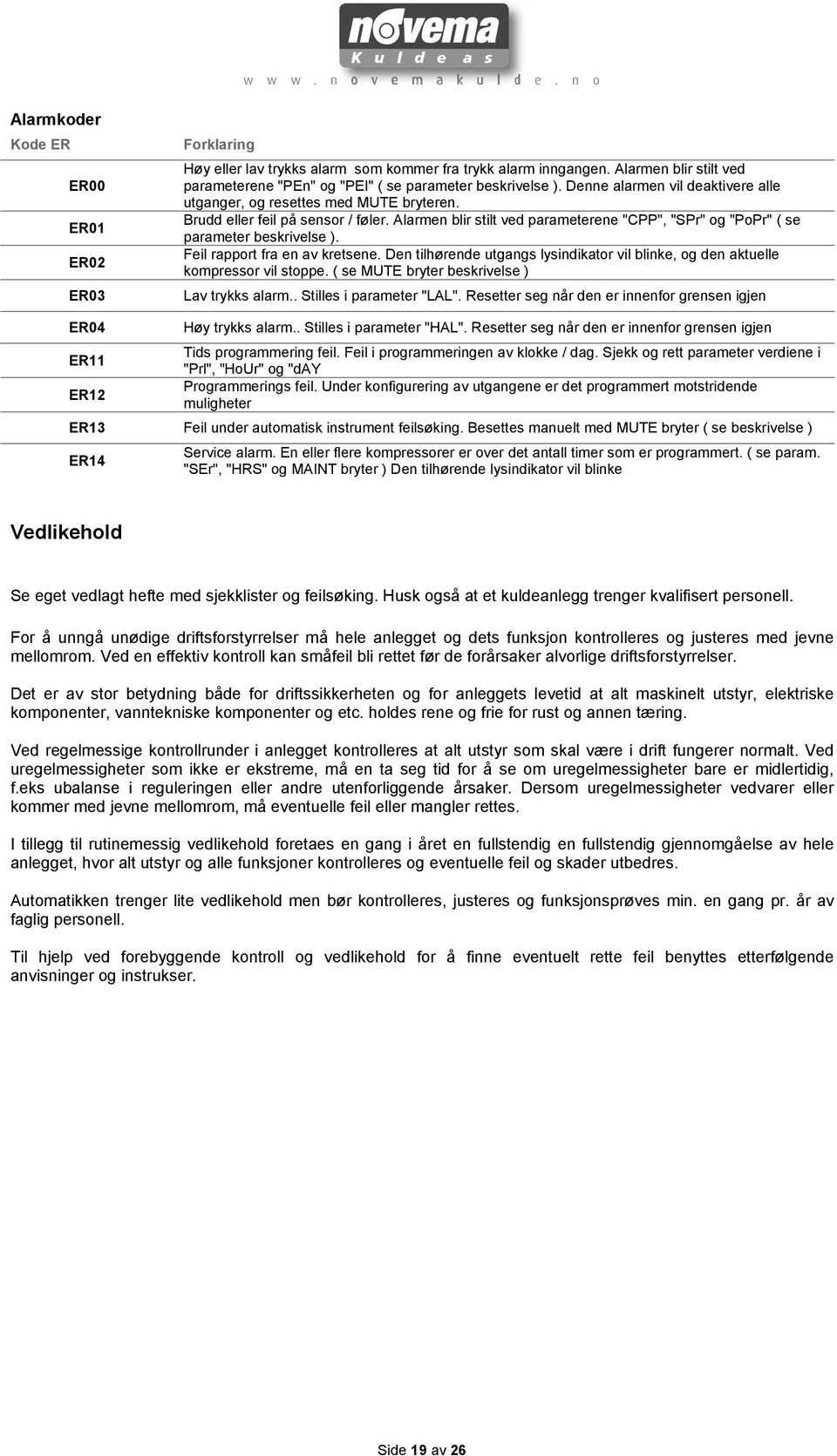 Feil rapport fra en av kretsene. Den tilhørende utgangs lysindikator vil blinke, og den aktuelle kompressor vil stoppe. ( se MUTE bryter beskrivelse ) Lav trykks alarm.. Stilles i parameter "LAL".