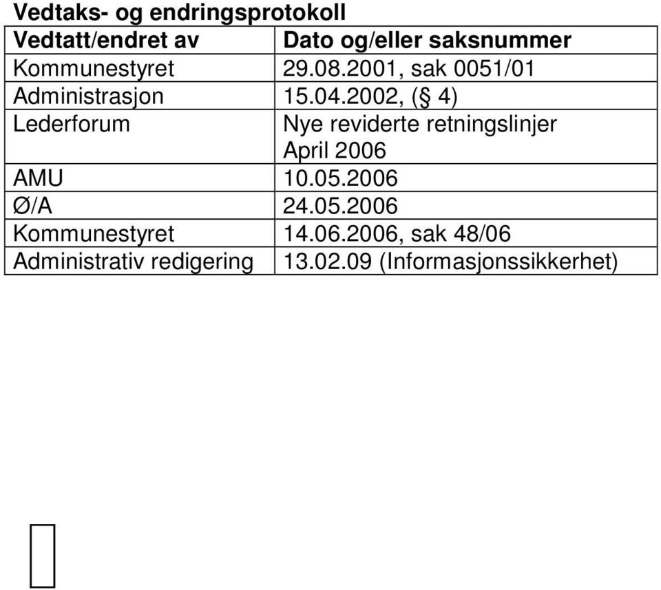 2002, ( 4) Lederforum Nye reviderte retningslinjer April 2006 AMU 10.05.