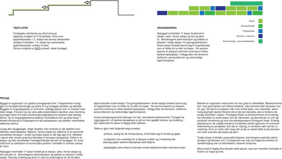 ORGANISERING Nybygget inneholder 11 r fordelt på to etasjer, seks i første etasje og fem på plan to. Barnehagens administrasjon og ledelse er plassert i tredje etasje.