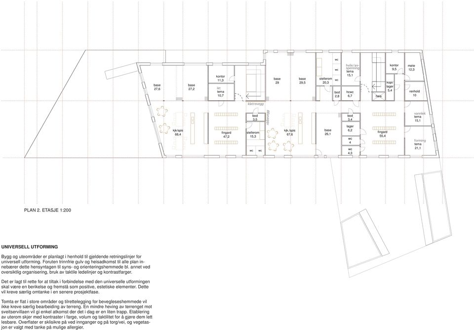 ETASJE 1:200 UNIVERSELL UTFORMING Bygg og uteområder er planlagt i henhold til gjeldende retningslinjer for universell utforming.