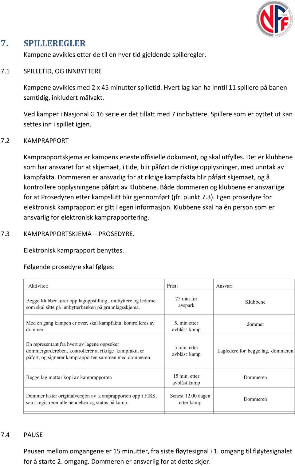 innbyttere. Spillere som er byttet ut kan settes inn i spillet igjen. 7.2 KAMPRAPPORT Kamprapportskjema er kampens eneste offisielle dokument, og skal utfylles.