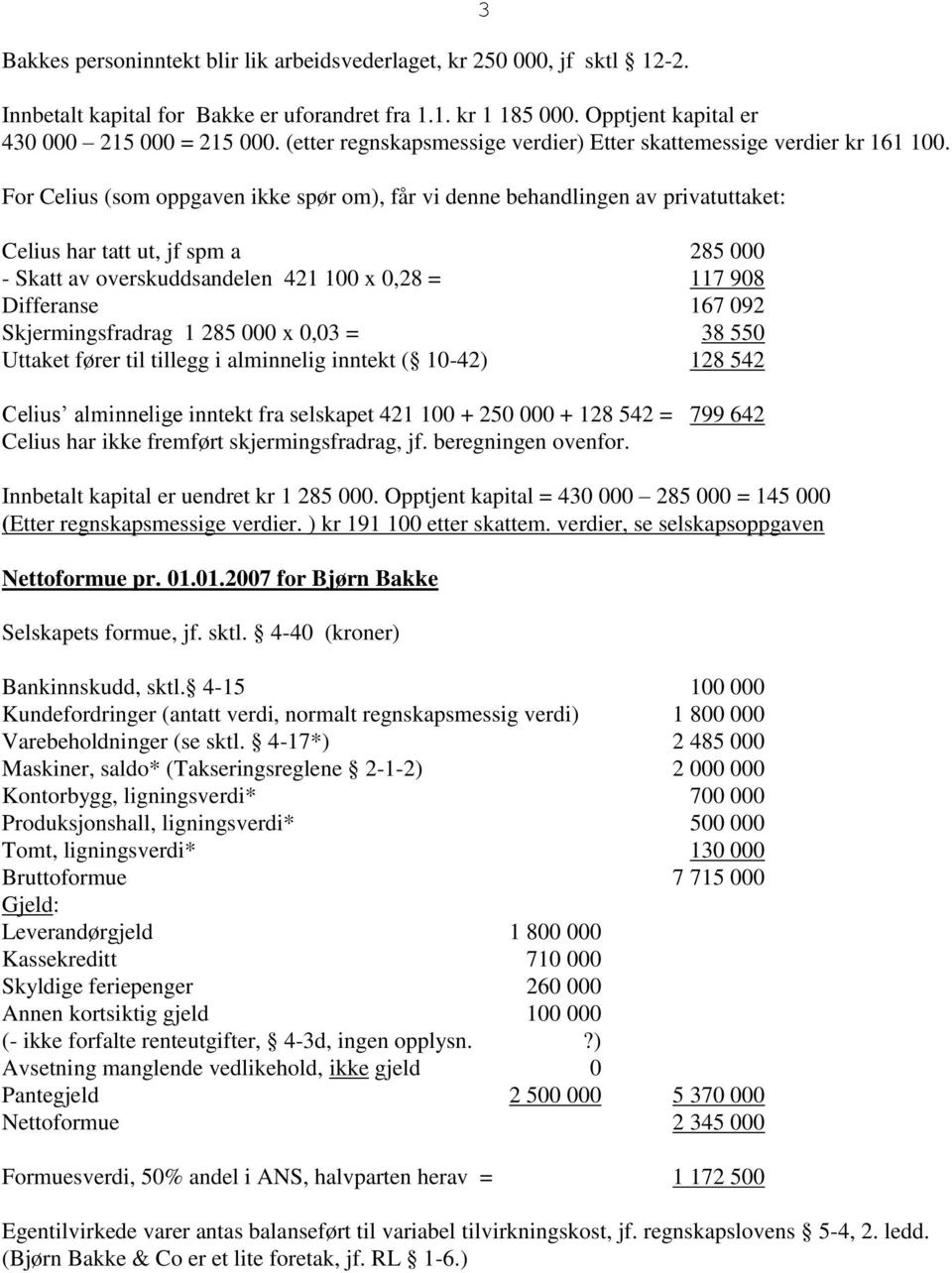 For Celius (som oppgaven ikke spør om), får vi denne behandlingen av privatuttaket: Celius har tatt ut, jf spm a 285 000 - Skatt av overskuddsandelen 421 100 x 0,28 = 117 908 Differanse 167 092