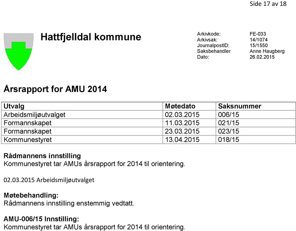 03.2015 023/15 Kommunestyret 13.04.2015 018/15 Rådmannens innstilling Kommunestyret tar AMUs årsrapport for 2014 til orientering. 02.03.2015 Arbeidsmiljøutvalget Møtebehandling: Rådmannens innstilling enstemmig vedtatt.