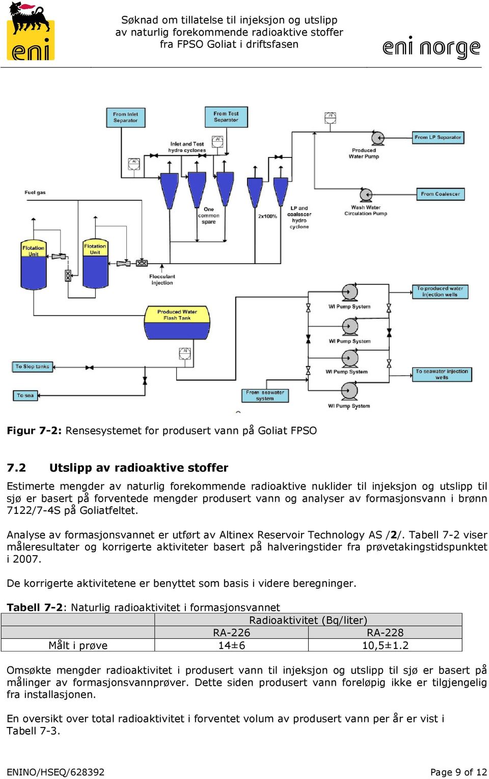 formasjonsvann i brønn 7122/7-4S på Goliatfeltet. Analyse av formasjonsvannet er utført av Altinex Reservoir Technology AS /2/.