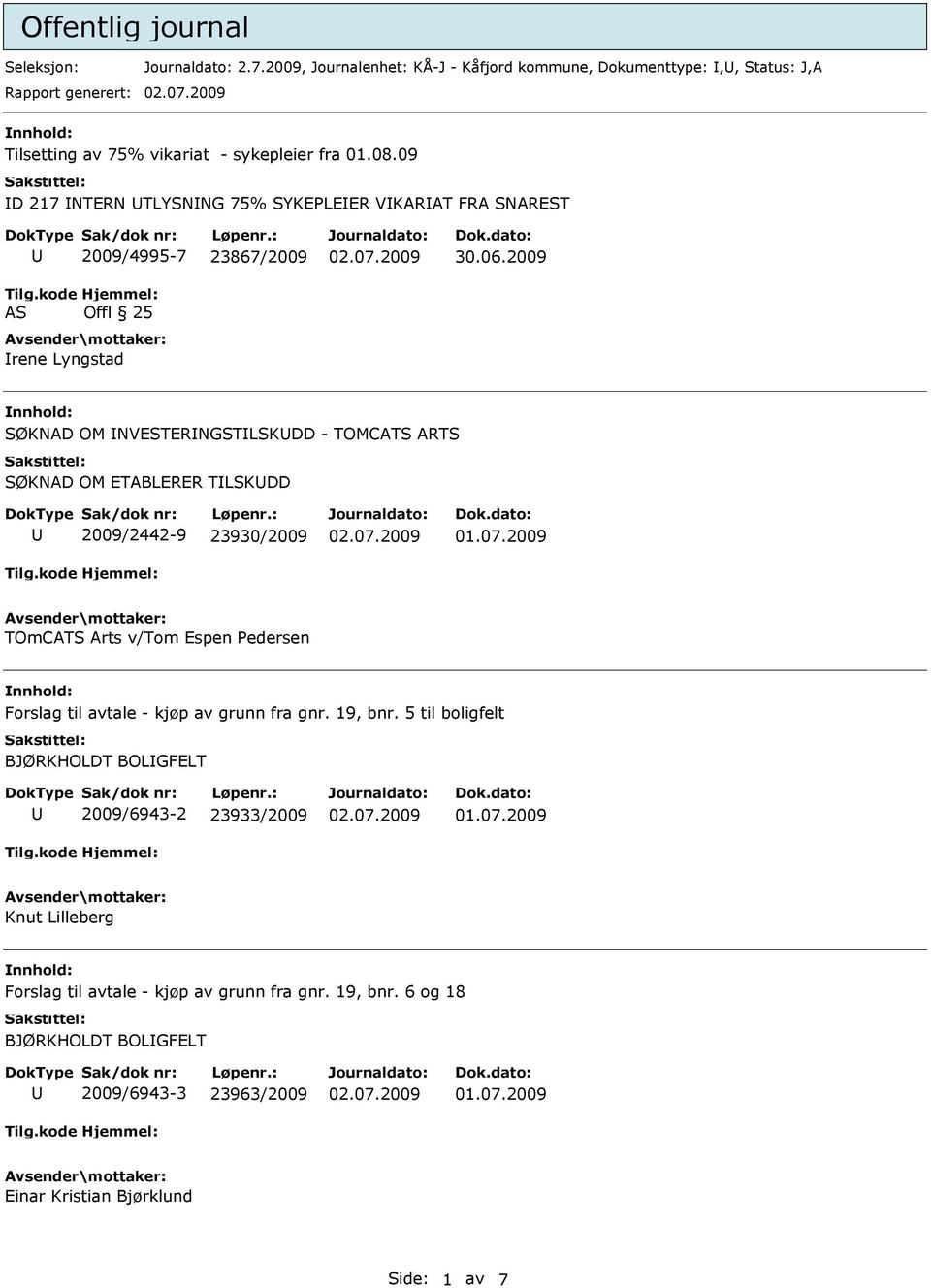 09 D 217 NTERN TLYSNNG 75% SYKEPLEER VKARAT FRA SNAREST AS 2009/4995-7 23867/2009 Offl 25 rene Lyngstad SØKNAD OM NVESTERNGSTLSKDD - TOMCATS ARTS SØKNAD OM ETABLERER