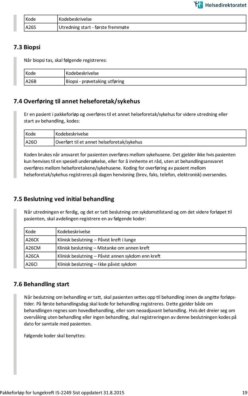 annet helseforetak/sykehus n brukes når ansvaret for pasienten overføres mellom sykehusene.