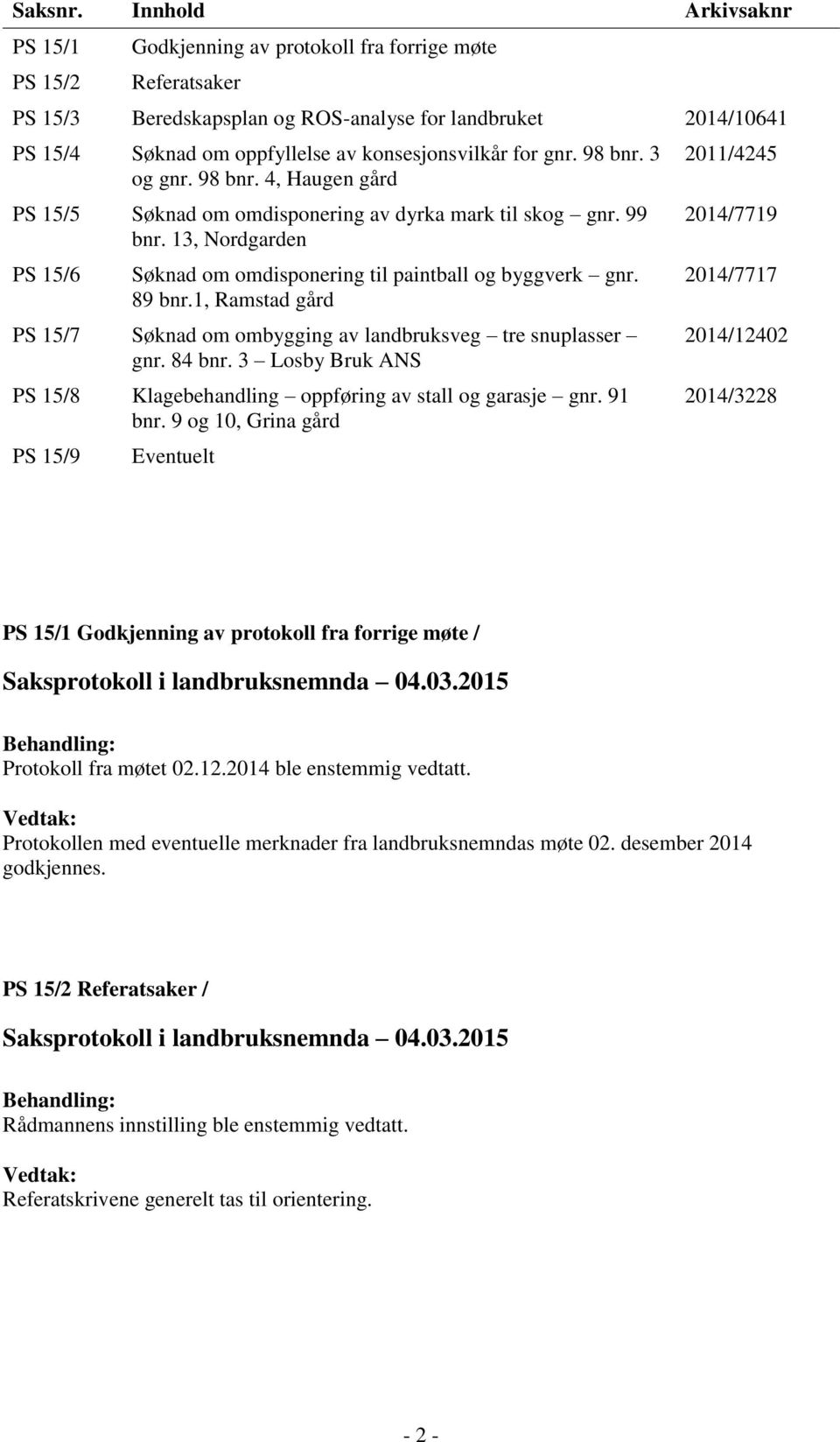 konsesjonsvilkår for gnr. 98 bnr. 3 og gnr. 98 bnr. 4, Haugen gård PS 15/5 Søknad om omdisponering av dyrka mark til skog gnr. 99 bnr.