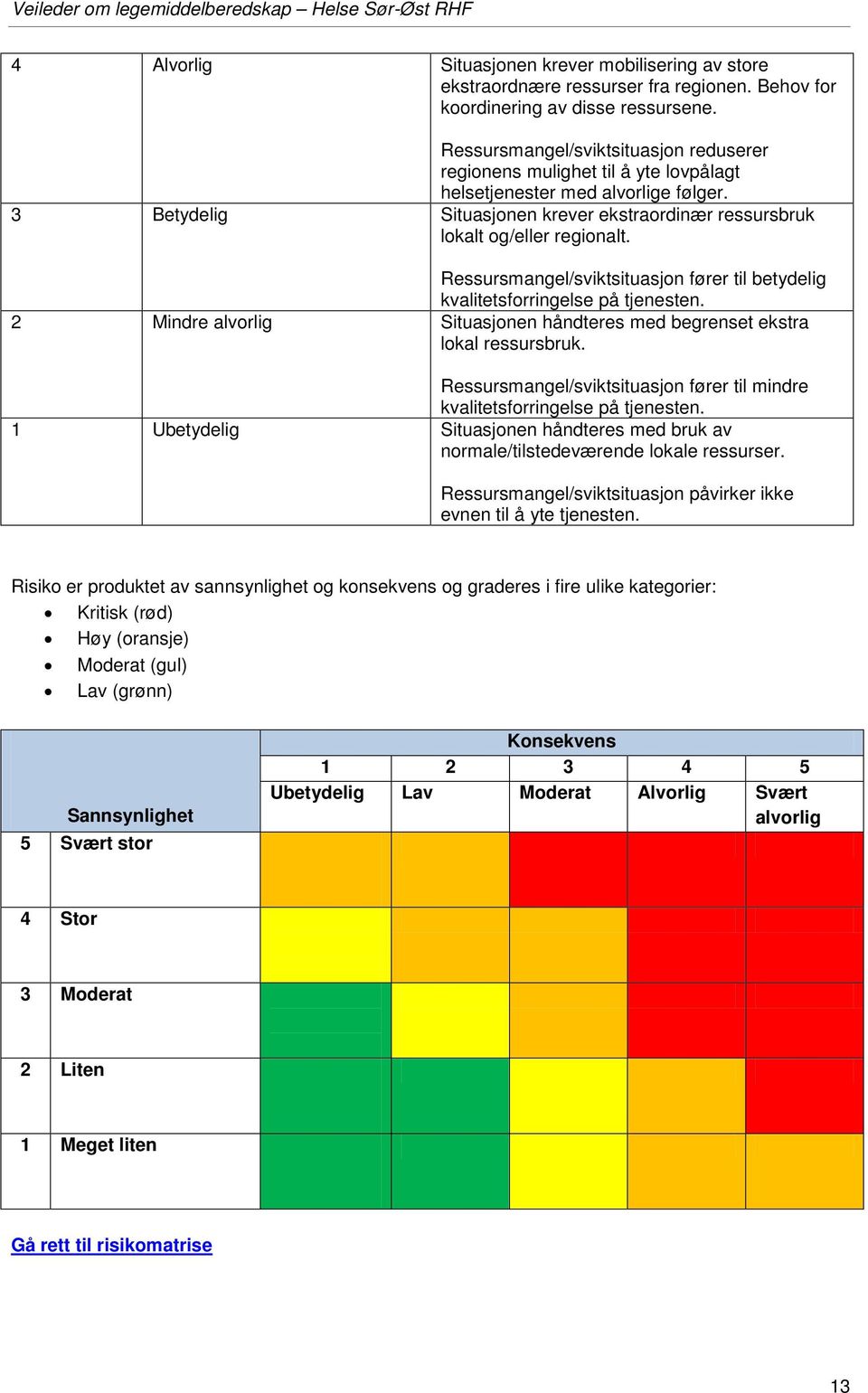 Ressursmangel/sviktsituasjon fører til betydelig kvalitetsforringelse på tjenesten. 2 Mindre alvorlig Situasjonen håndteres med begrenset ekstra lokal ressursbruk.