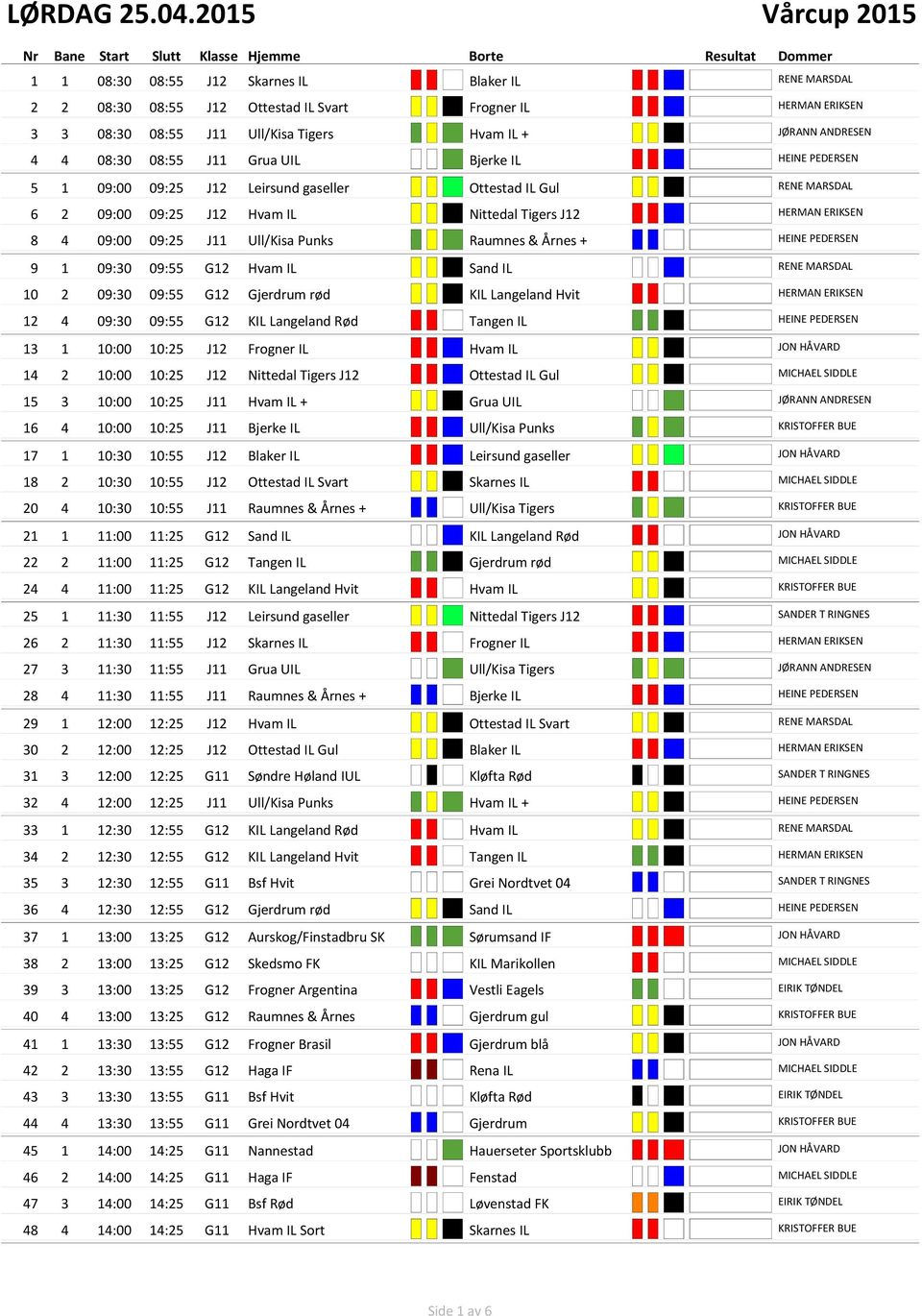 ####### ####### Hvam IL + ##### ##### 0 JØRANN ANDRESEN 4 4 08:30 08:55 J11 Grua UIL ######## ####### Bjerke IL ######## HEINE PEDERSEN 5 1 09:00 09:25 J12 Leirsund gaseller ##### ####### Ottestad IL