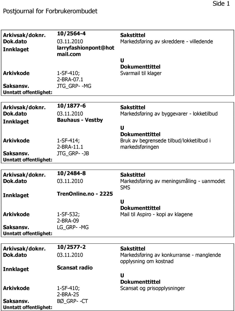 1 Bruk av begrensede tilbud/lokketilbud i markedsføringen JTG_GRP- -JB Arkivsak/doknr. 10/2484-8 Sakstittel Dok.dato 03.11.2010 Markedsføring av meningsmåling - uanmodet SMS TrenOnline.