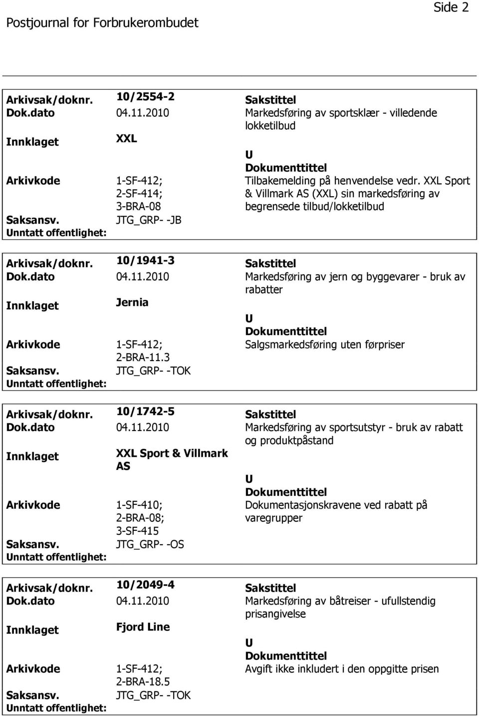 2010 Markedsføring av jern og byggevarer - bruk av rabatter Jernia 1-SF-412; Salgsmarkedsføring uten førpriser 2-BRA-11.