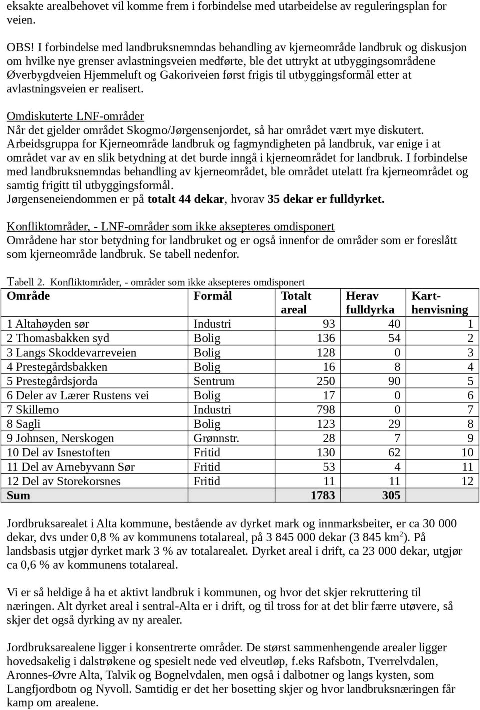 Gakoriveien først frigis til utbyggingsformål etter at avlastningsveien er realisert. Omdiskuterte LNF-områder Når det gjelder området Skogmo/Jørgensenjordet, så har området vært mye diskutert.