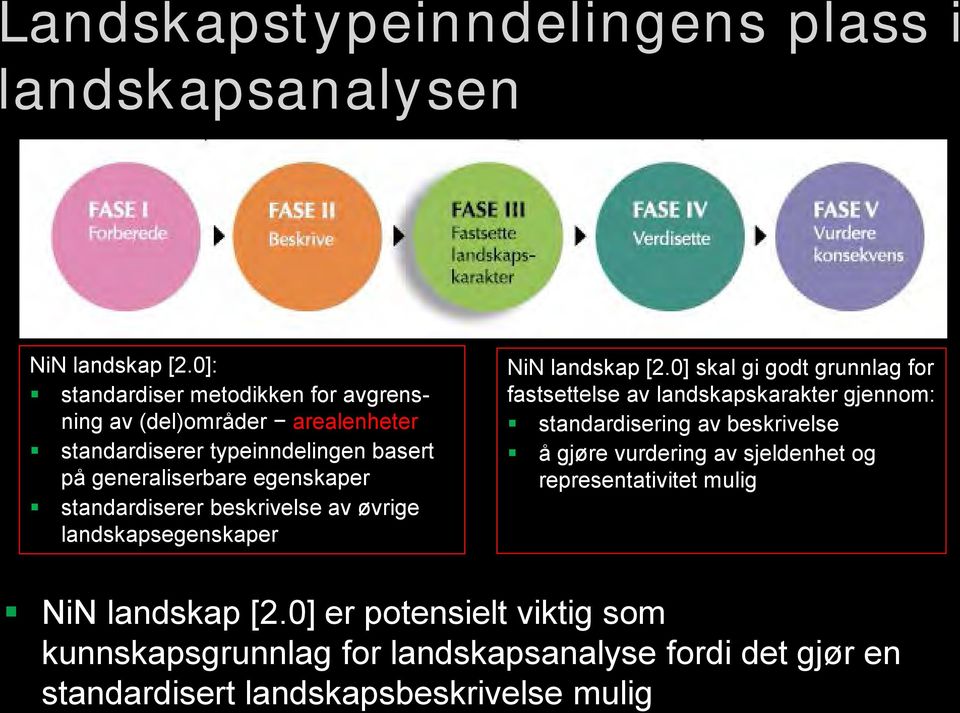 standardiserer beskrivelse av øvrige landskapsegenskaper NiN landskap [2.